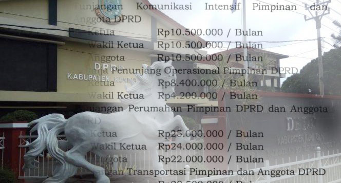 Ilustrasi Gedung DPRD Kuningan dan Tunjangan Anggota DPRD. (Foto: Dok. Ist)