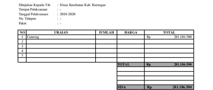 Total utang Dinas Kesehatan Kuningan kepada Mayang Catering yang belum dibayarkan sejak tahun 2018 hingga saat ini. (Foto: dok. handover/k1)