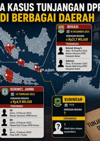 Peta Kasus Tunjangan DPRD di Berbagai Daerah. (Dok. gpt)